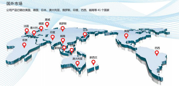 EVO厅·(中国区)视讯官网