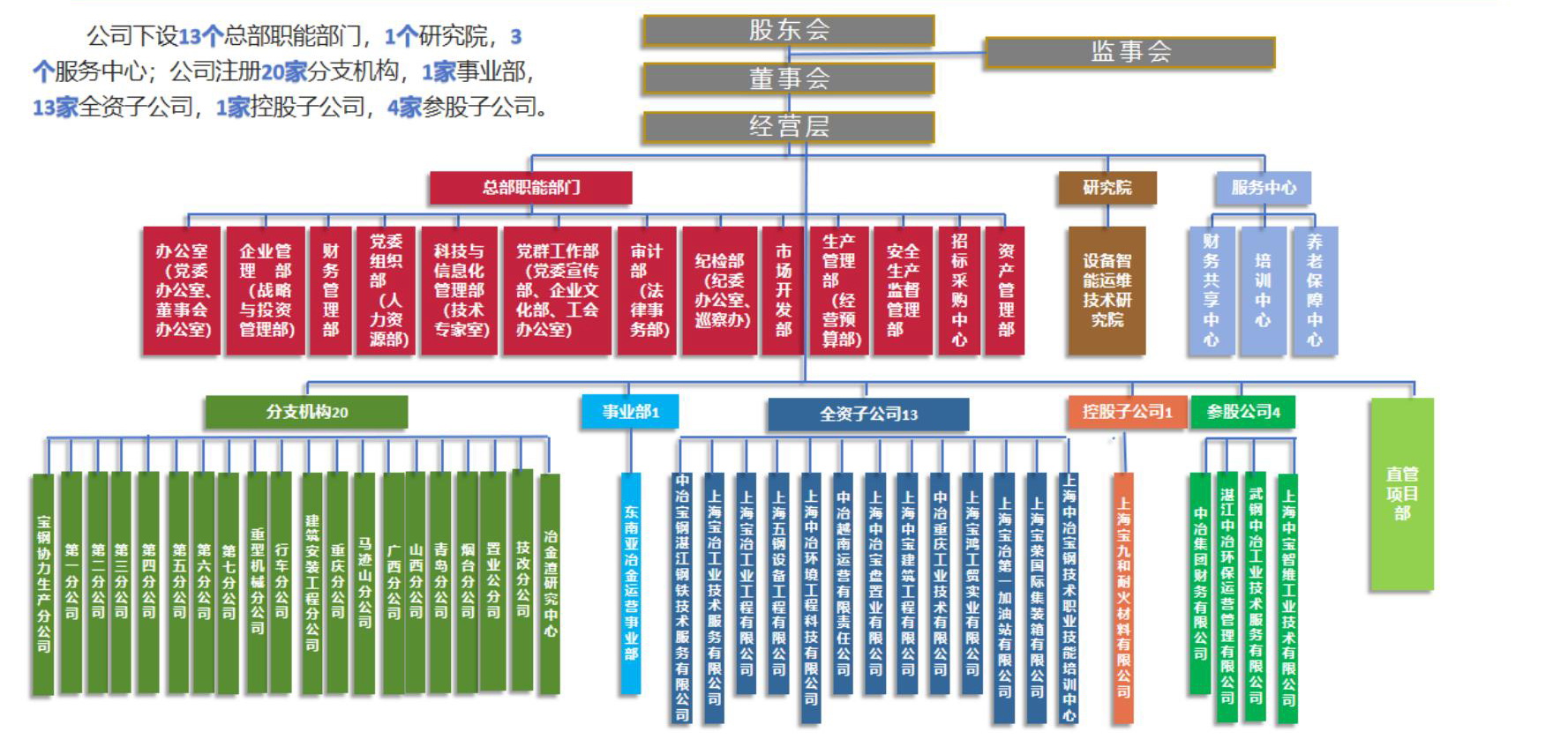 EVO厅·(中国区)视讯官网